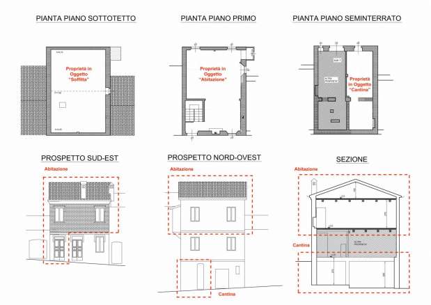 Porzione immobiliare al grezzo in Sarnano