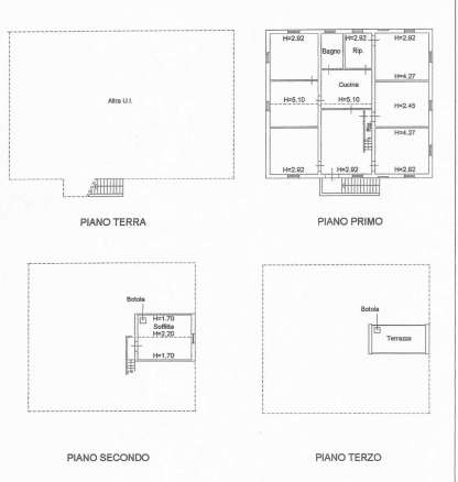 Farmhouse Filottrano (AN)