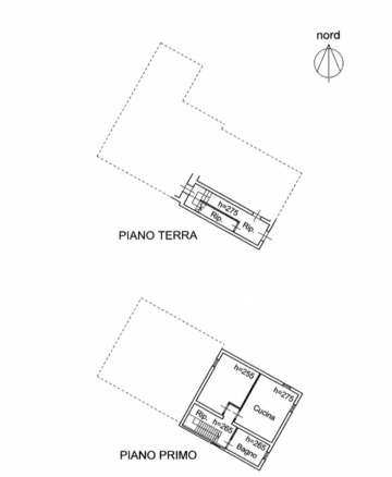 Fabbricato rurale con terreno a San Ginesio, Contrada Macchie
