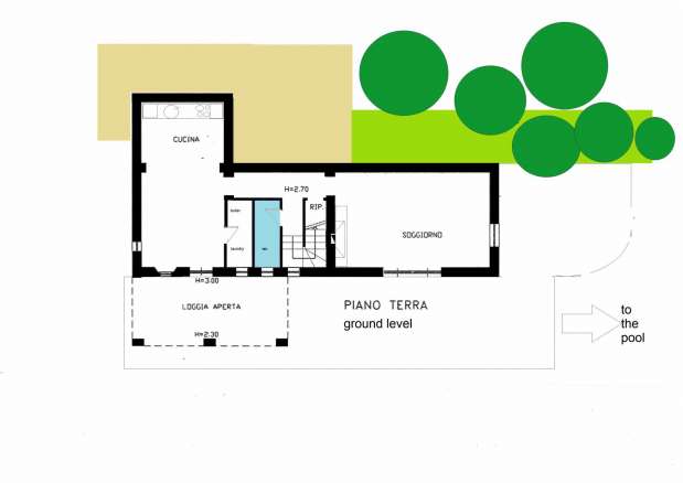 Villa Maddalena countryhouse